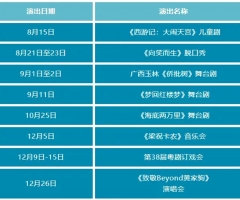 2026年茂名影剧院演出排期公布更新，速来锁定心仪场次！