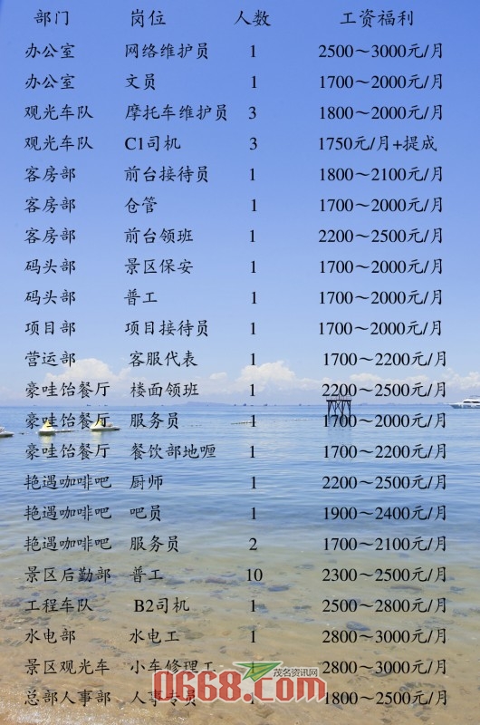 岗位.jpg