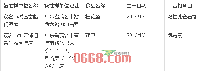 QQ图片20160502112350.png