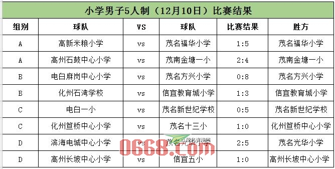 aAu800At3Hs8.jpg