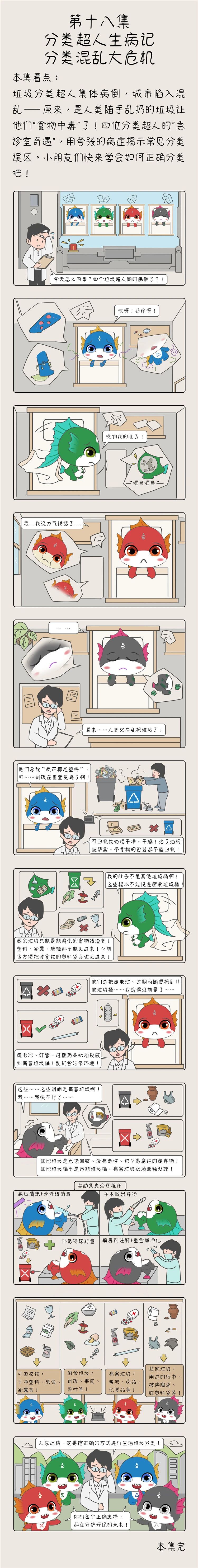 生活垃圾分类主题漫画第十八集|《分类超人生病记——分类混乱大危机》