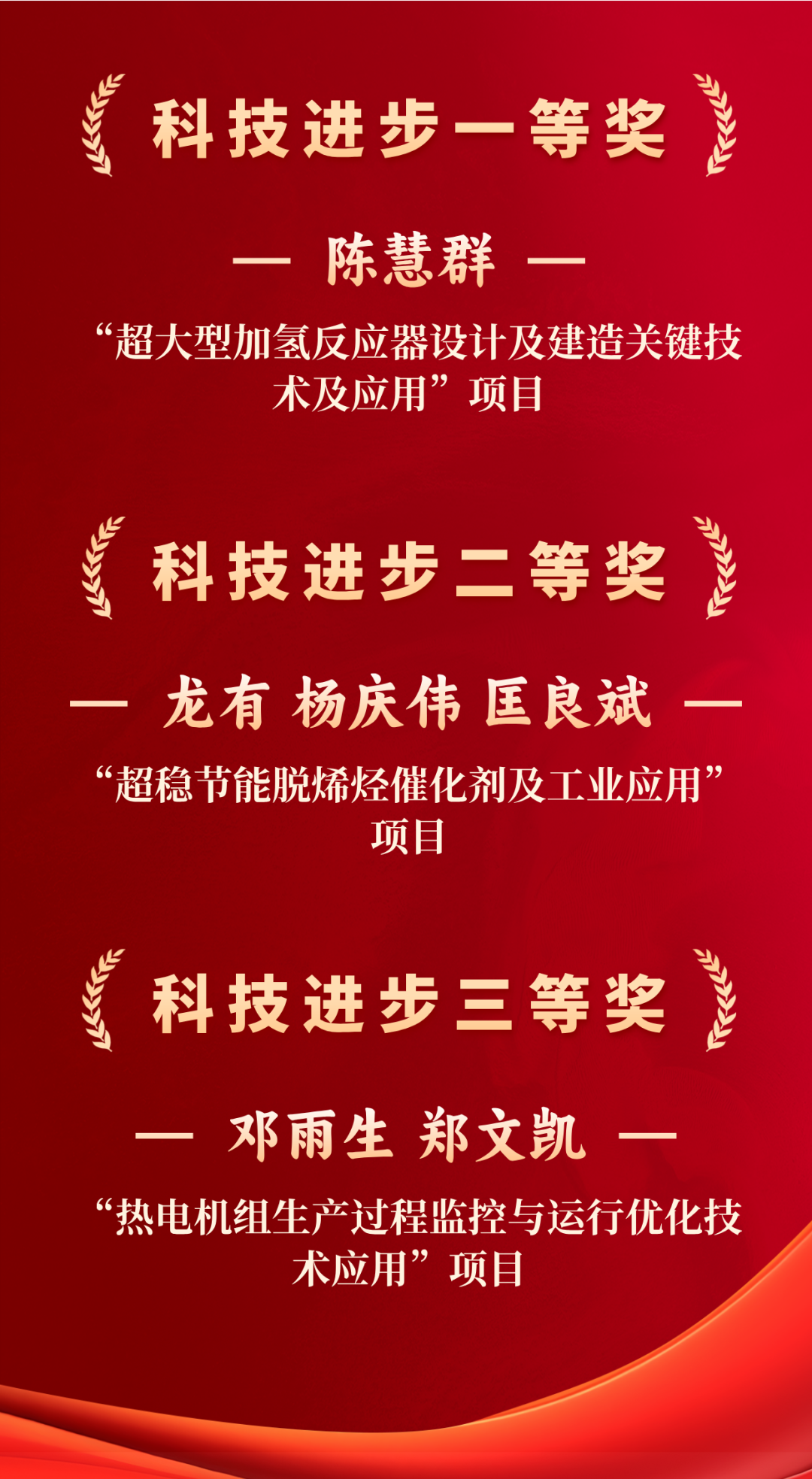 星光熠熠，这些科技创新奖项都有谁？